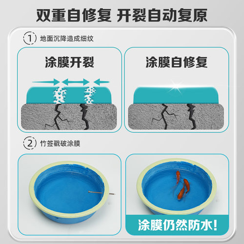 三棵树防水涂料室内卫生间厨房墙面地面补漏防漏材料堵漏王防水胶 - 图2
