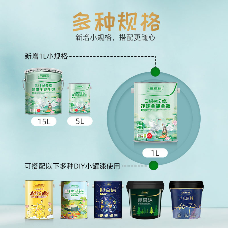 三棵树乳胶漆底漆云绘净味全效封闭底漆自刷涂料家用墙面抗碱墙漆 - 图1