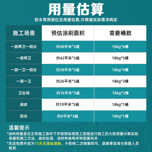 三棵树防水涂料室内卫生间厨房墙面地面补漏防漏材料堵漏王防水胶 - 图3