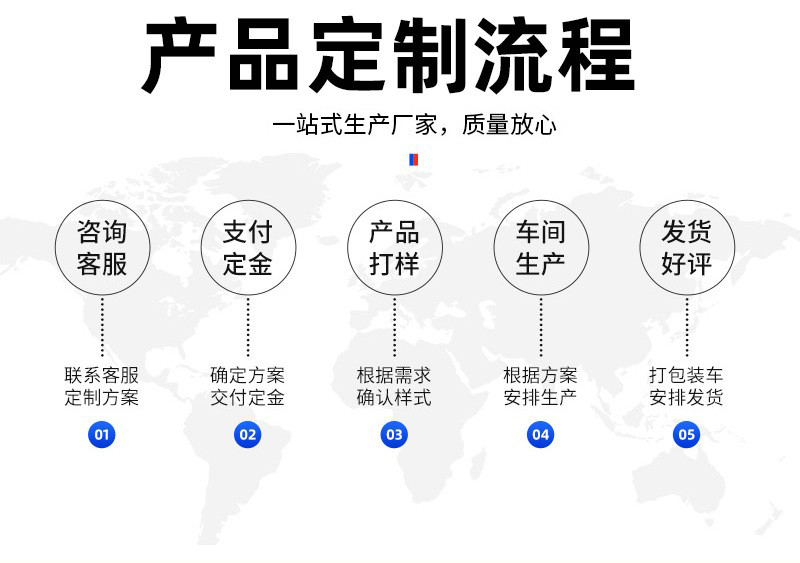 三相电动机马达后盖kw防护罩风扇罩壳防爆风帽y2y3Y型电机风罩