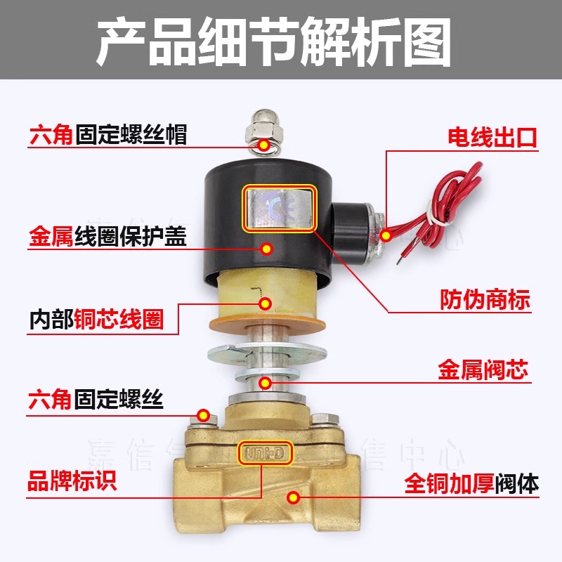 UNI-D常闭电磁阀 UW-25二通气阀UD-8/UD10/15水阀UW20/35/40/UW50 - 图2