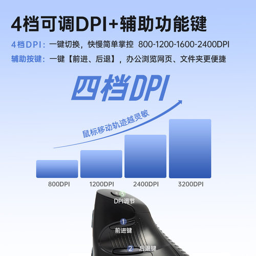 多彩M618垂直鼠标无线蓝牙充电有线静音人体工学竖握usb立式滑鼠 - 图2