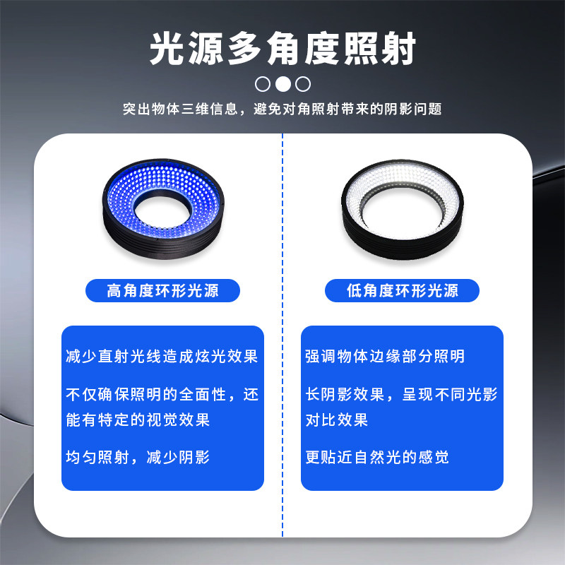 WTX王同学CCD机器视觉光源高角度环形光源工业LED灯珠24V高亮度,淘宝优惠券,粉丝福利购,淘宝优惠卷