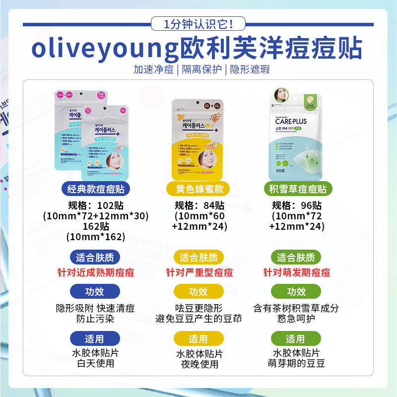 韩国热门oliveyoung痘痘贴隐形轻薄遮盖可上妆救急净痘祛痘不留恒,淘宝优惠券,粉丝福利购,淘宝优惠卷