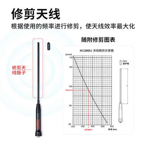 钻石 HC200/S/SJ 手持天线350-520MHz修剪天线 单U段SMA TNC 20cm - 图0
