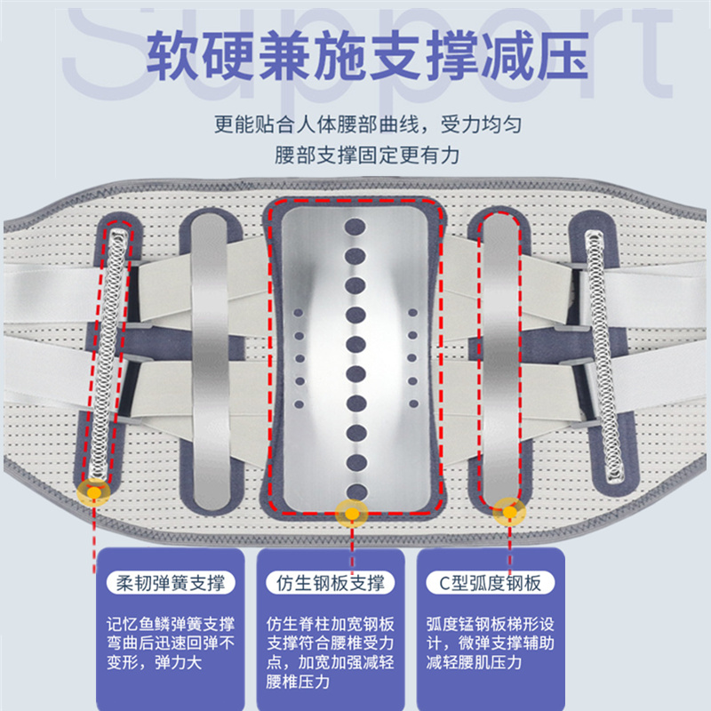 加宽护腰带腰间盘劳损腰椎突出腰肌疼痛腰围托钢板绑腰脱专用男女-图1