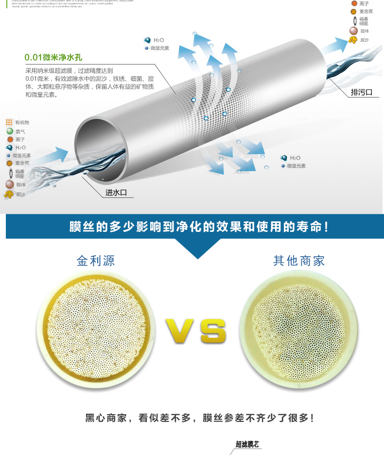 金利源纯净水器正品滤芯JLY-JX-06A不锈钢超滤膜活性炭复合芯全套