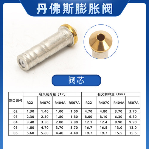 冷库空调热力膨胀阀R22丹佛斯膨胀阀TX2 4TR 6TR阀芯冷库机组配件 - 图2