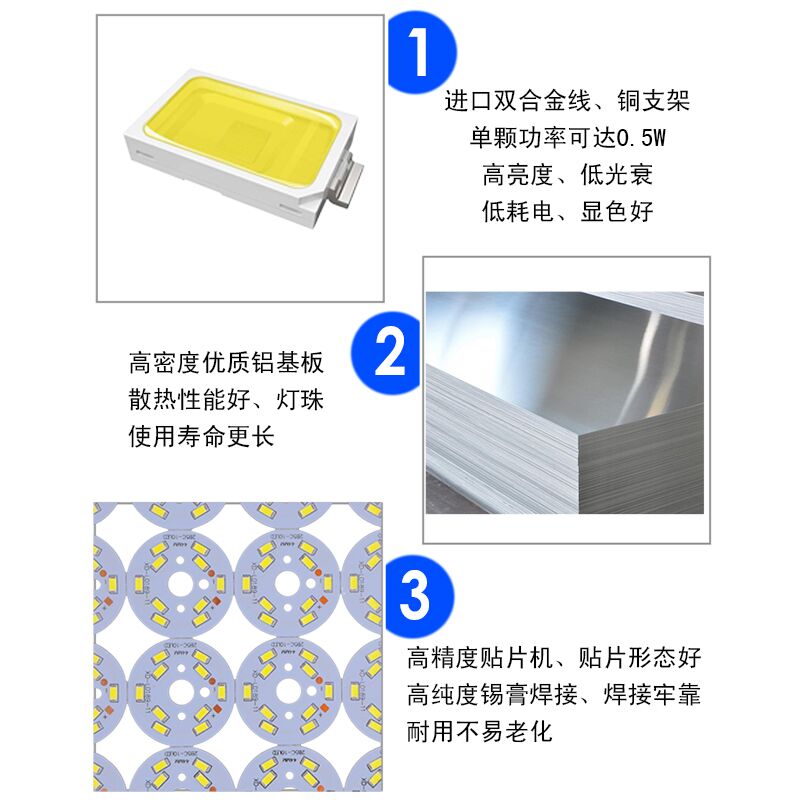 led水晶灯餐吊灯改造贴片光源3W5W7W圆形小灯片DIY镜前灯灯芯配件 - 图2