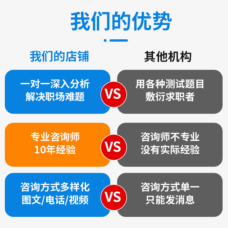 职业规划咨询生涯咨询面试技巧简历指导转行辅导职业困惑职业选择 - 图3