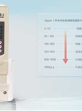 TDS水质检测笔家用饮用纯净自来水监测矿物质纯度硬度测试导电笔