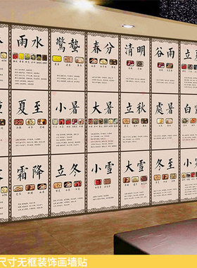 二十四节气养生药膳墙贴中药壁画