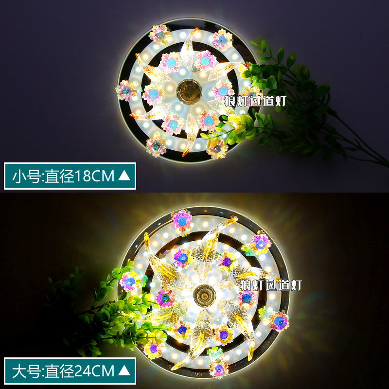 图2