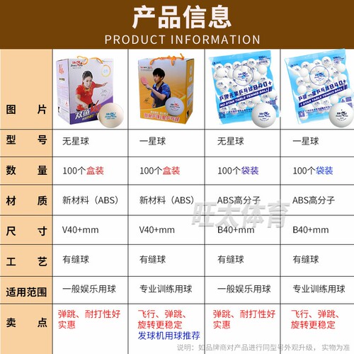 双鱼一星乒乓球100个装训练球专业发球机专用室内耐打兵乓球正品 - 图1