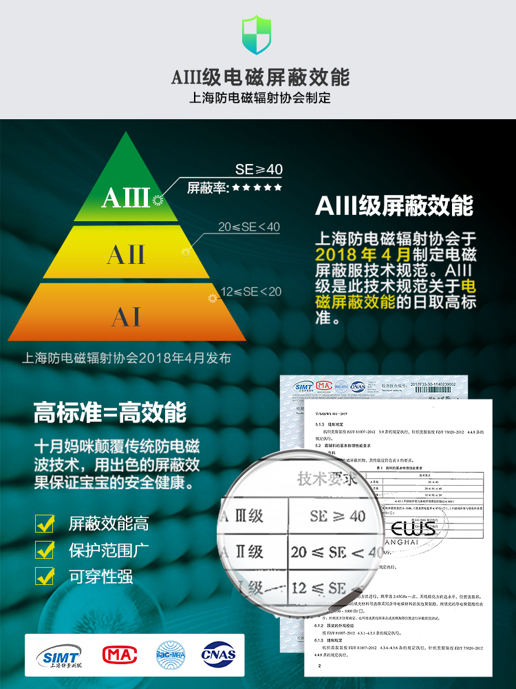 十月妈咪2021新款银纤维防辐射服 十月妈咪防辐射吊带