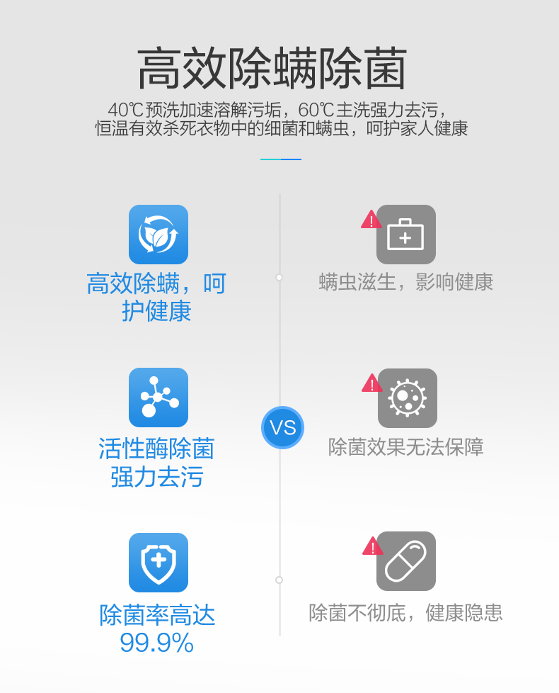 腾阅电器专营店小天鹅TG100VT096WDG变频滚筒10公斤kg洗脱一体家用洗衣机全自动2