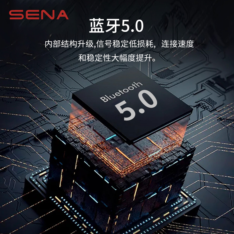 SENA塞纳哈曼卡顿50S 50R摩托车头盔蓝牙耳机内置机车全盔骑行 - 图0