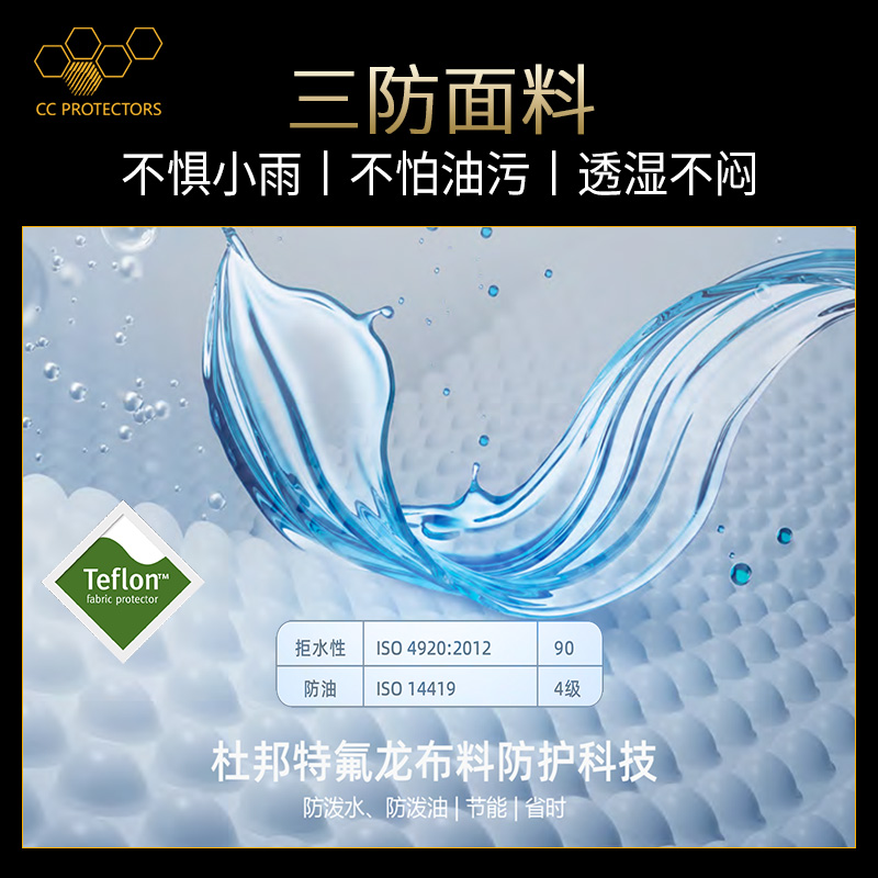 CC季风摩托车四季骑行裤男女士防风保暖修身CE2级护具休闲防泼水 - 图0