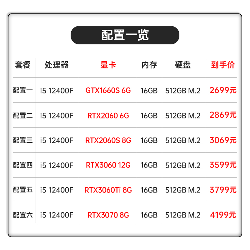 i5 12400F/RTX2060S/3070 8G吃鸡游戏直播台式电脑主机DIY组装机 - 图0