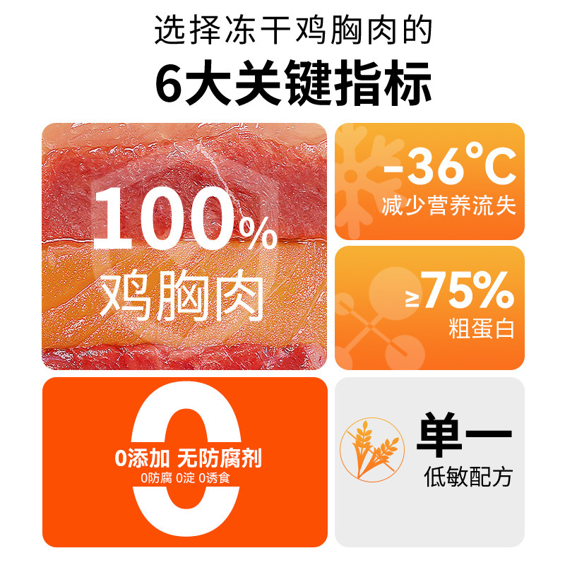 金多乐宠物冻干猫零食鸡胸肉粒猫咪狗狗宠物零食猫粮猫草鹌鹑冻干,淘宝优惠券,粉丝福利购,淘宝优惠卷