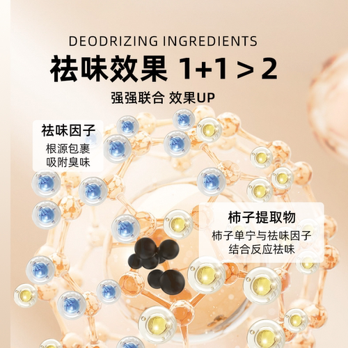 金多乐猫砂混合沙豆腐砂除臭几近无尘芒果满10公斤20省包邮实惠装 - 图0