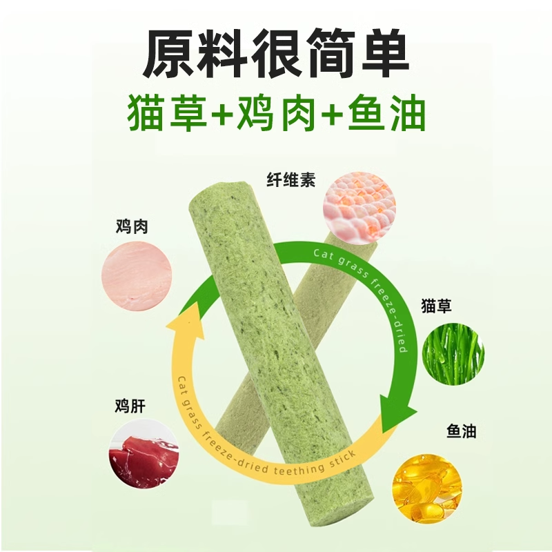 猫草棒磨牙棒猫咪零食毛球片排毛即食鱼油猫草冻干猫零食猫草粒,淘宝优惠券,粉丝福利购,淘宝优惠卷