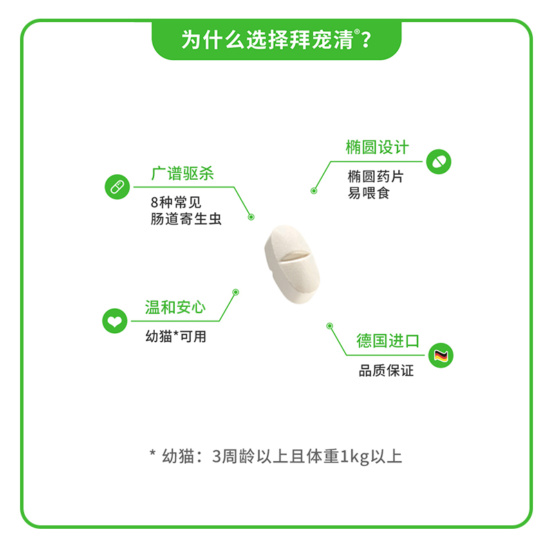 拜耳拜宠清猫咪驱虫药体内体外宠物体内外一体成幼猫蛔虫非泼罗尼-图0