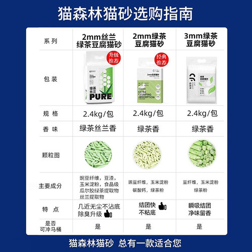 猫森林金多乐绿茶豆腐猫砂混合砂除臭几近无尘猫沙10公斤20斤包邮 - 图0