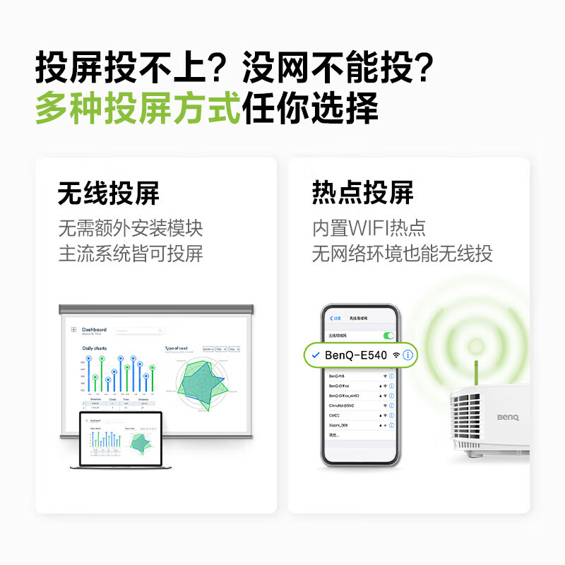 明基投影仪E585/E580/E545/E565智能高清会议室培训高清手机投屏-图1