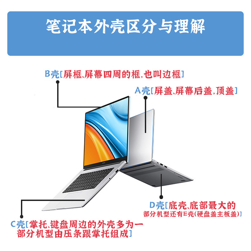 联想 小新 Air 15 IAL7 2022款 ideapad 5 15IAL7 2022 A壳 键盘带C壳 B壳 D壳 外壳屏幕盖主机底盖 原装壳子 - 图1