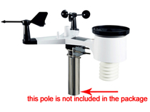 Misol accessories: outdoor parts 1 only 433Mhz