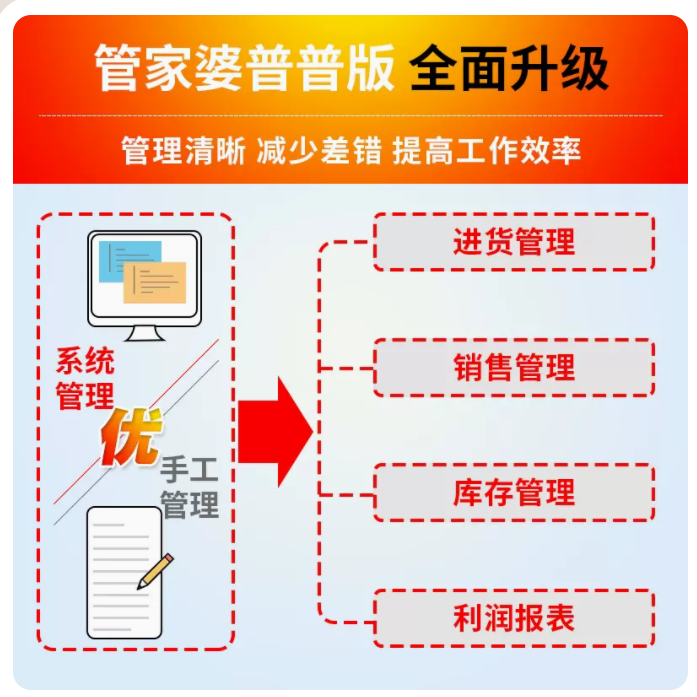 管家婆进销存财务管理软件管家婆辉煌普及版精简版管家婆普普版-图3