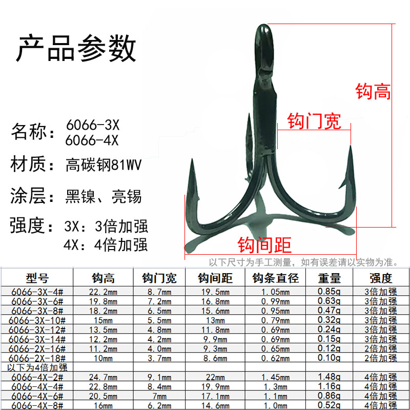 包邮纯一6066四倍加强三倍加强三本钩锋利极速刺穿海钓路亚饵用 - 图0