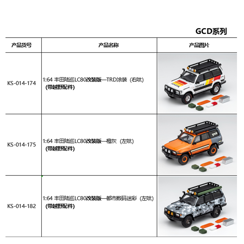 GCD改装版1:64丰田陆巡LC80陆地巡洋舰兰德酷路泽SUV汽车模型-图3