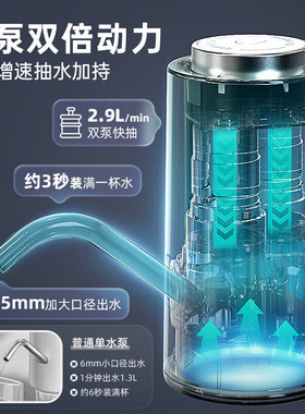 小熊桶装水抽水器YSJ-D05R1电动吸水器压水泵自动上水器饮水机纯