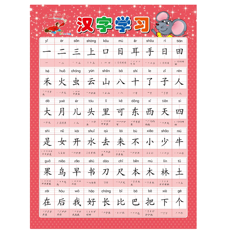 无声挂图数字1到100宝宝幼儿童早教启蒙认识汉字教具挂画百数表