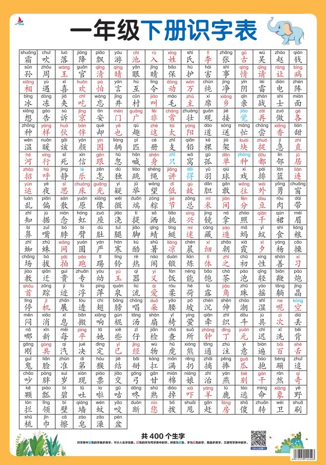 一年级生字表挂图无声墙贴小学生幼儿看图识字汉字清晰护眼大尺寸 - 图0