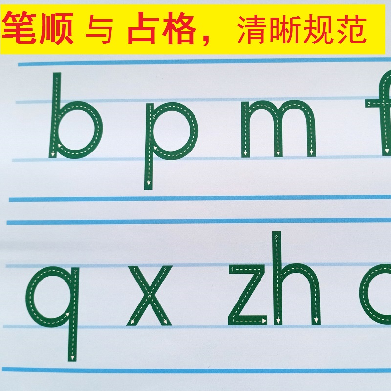 小学汉语拼音字母表挂图幼小衔接一年级声母韵母整体认读音节墙贴 - 图1