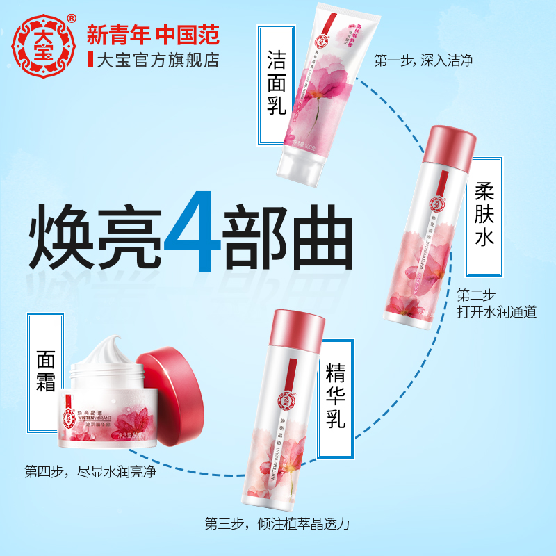 大宝官方旗舰店大宝焕亮晶透乳液补水保湿滋养修护护肤品正品女2