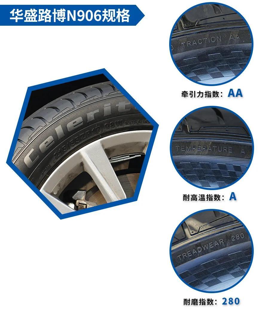 全新正品防爆轮胎245/35R18 适配宝马1系2系宝马X1后轮包邮 - 图1