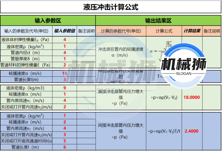 非标机械设计自动计算公式Excel表格液压标准件选型模板工具机械 - 图1