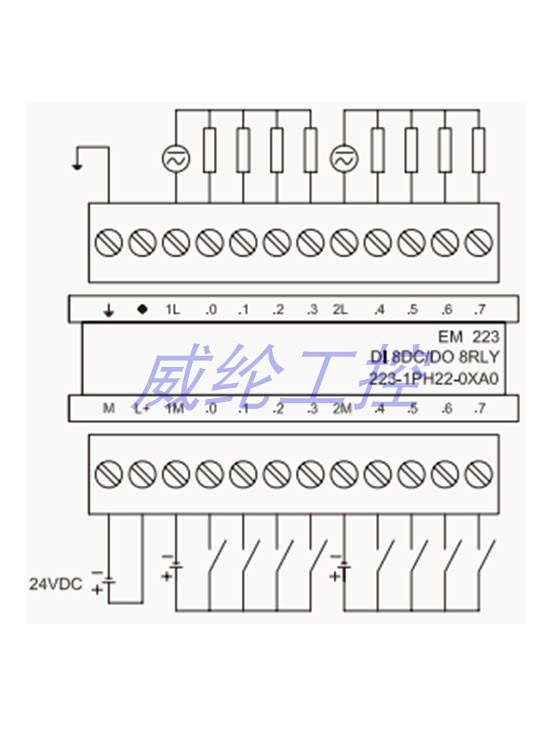 Em223 223-1PH22-0XA0国产西门子S7200模块EM223 8DI/8DO 24VDC继电器_虎窝淘