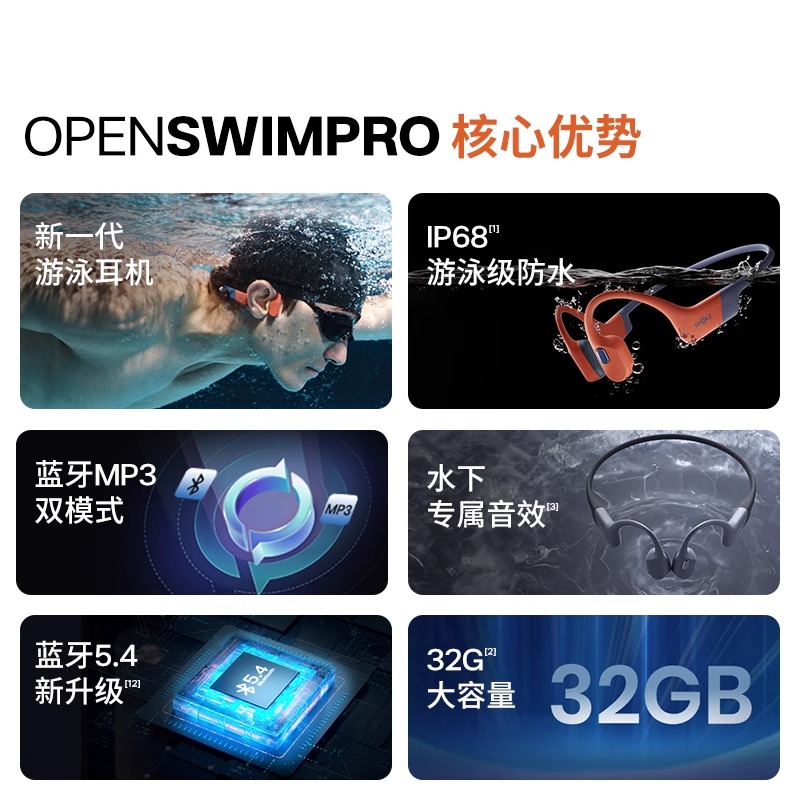Shokz韶音OpenSwim Pro S710骨传导游泳耳机运动无线蓝牙跑步骑行 - 图0