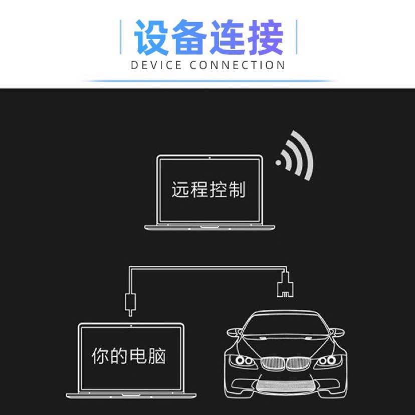 适用于宝马MINI刷隐藏汉化中文系统升级故障码屏蔽GPF程序MP刹车 - 图3