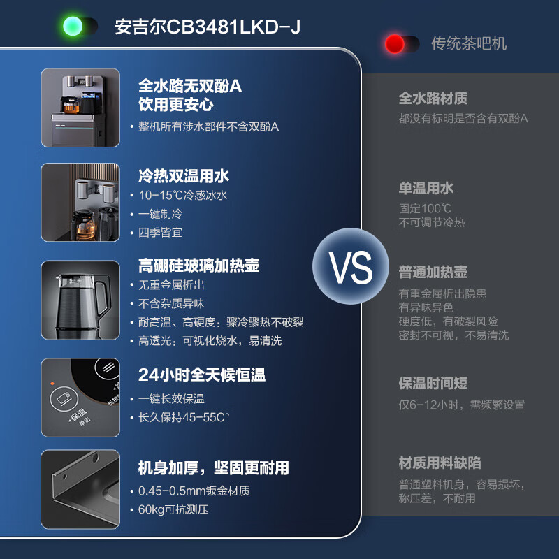 安吉尔茶吧机家用冷热全自动下置水桶多档温控旗舰款饮水机CB3481