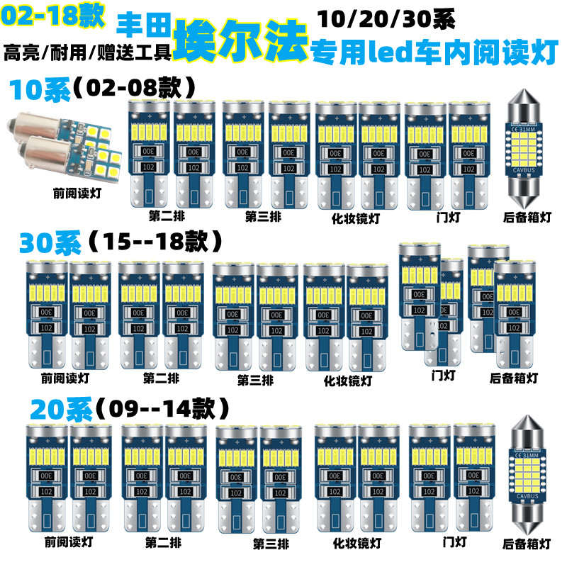 埃尔法ALPHARD VELLFIRE10系20系30系阅读灯LED改装室内灯泡车顶-图0