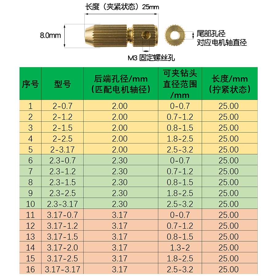 小钻夹黄铜夹微型电钻麻花钻夹头卡头自装手钻配件DIY金属钻头夹-图1