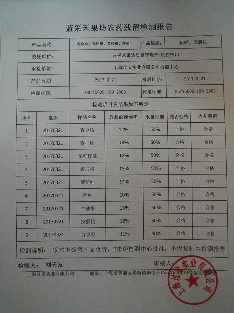 新鲜进口直销邮肉百香果图片_4