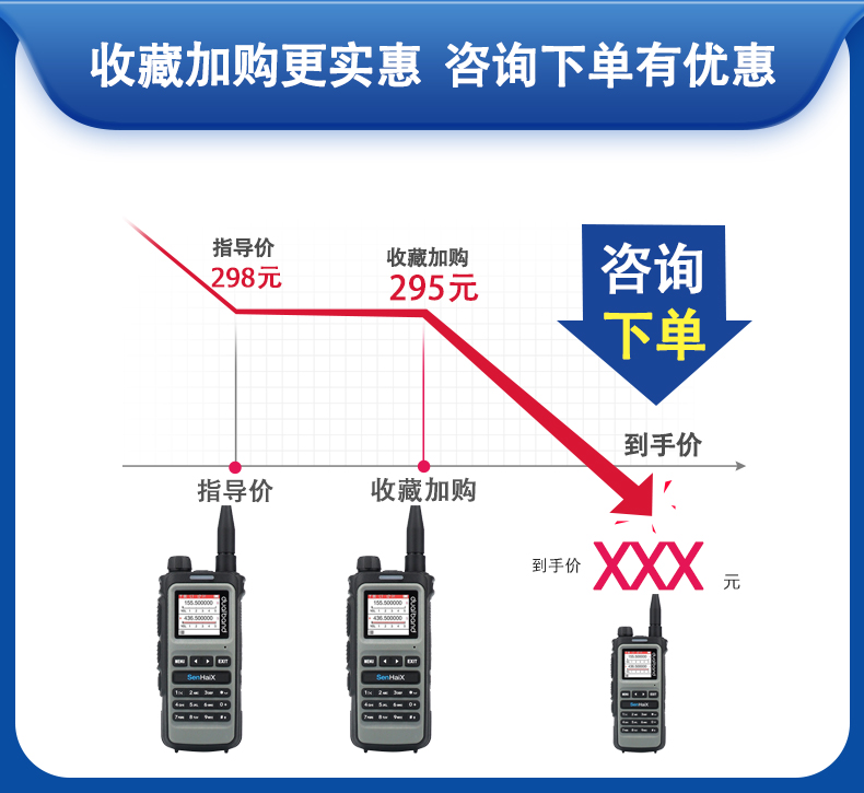 森海克斯8600双频对讲机户外手台无线电手台自驾民用手台USB充电-图0