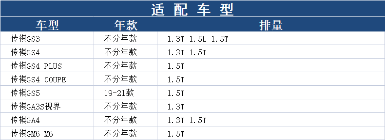 曼牌空滤传祺GS4 GS5 GA3S视界 GA4 GM6 GS3空气滤芯格滤清器PLUS - 图1